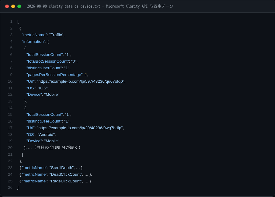 Microsoft Clarity API から全件取得した無加工の生JSONデータのキャプチャ