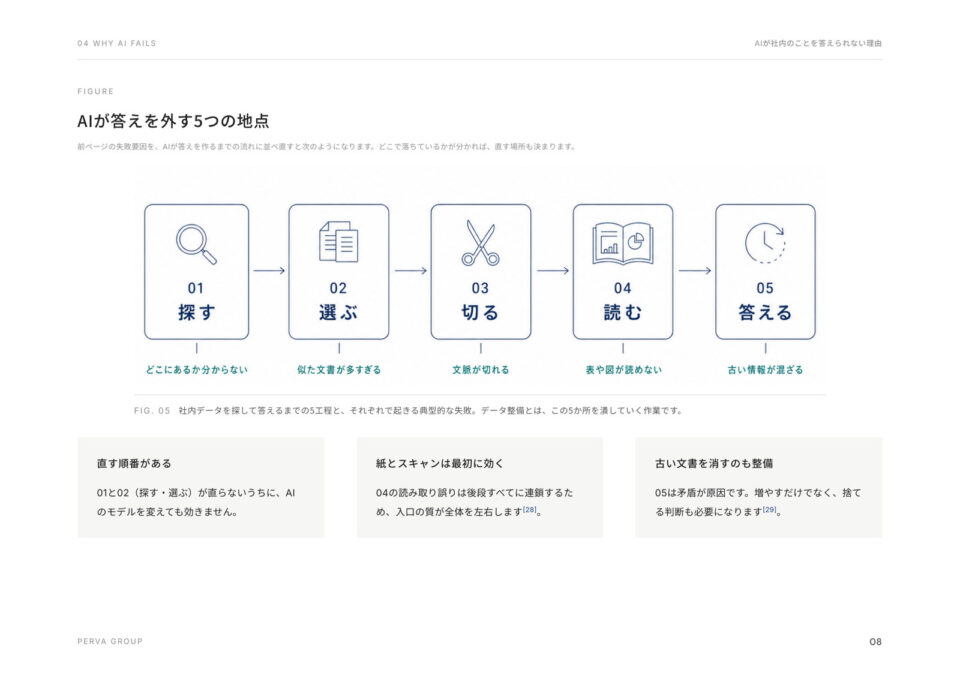 誌面イメージ