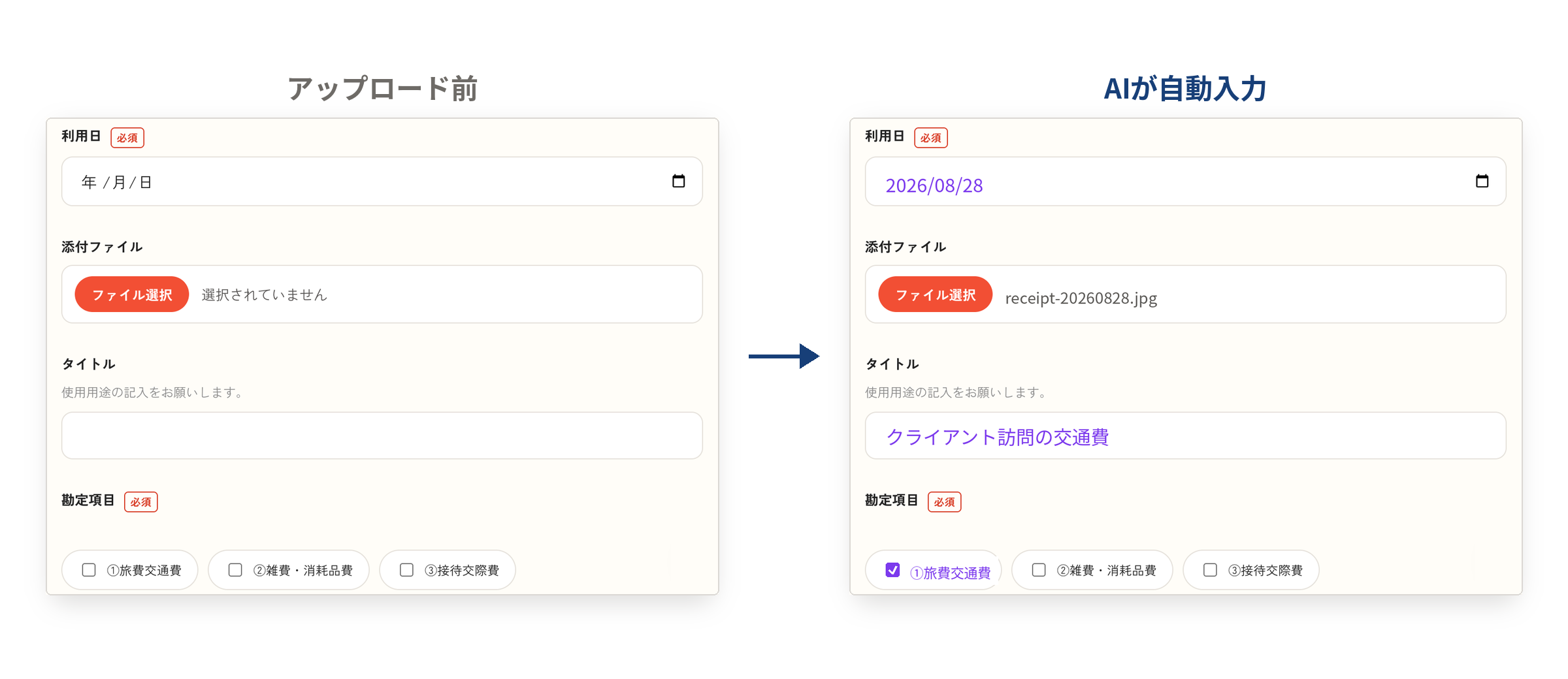領収書のアップロード前後で各項目が自動入力される様子の比較