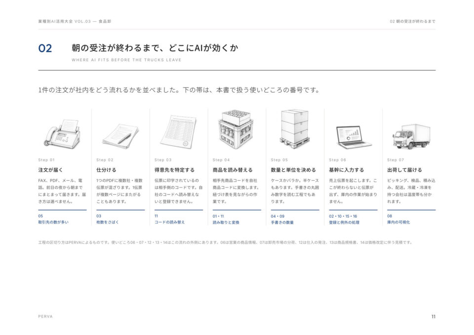 誌面イメージ