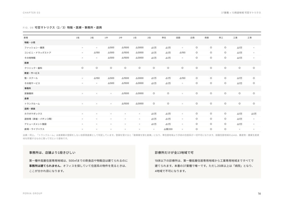 誌面イメージ