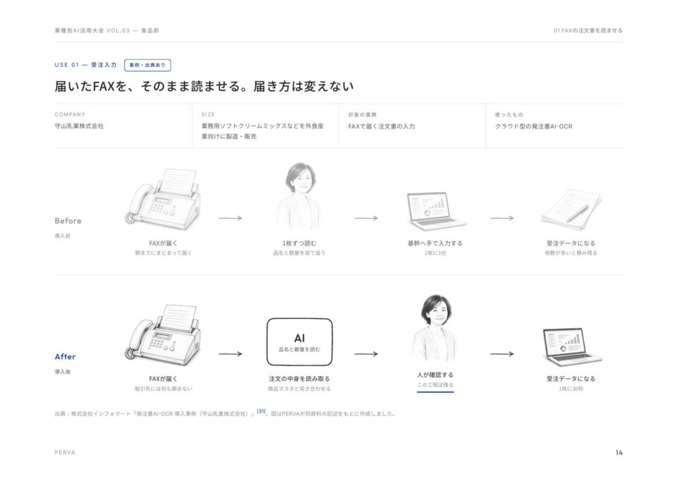 誌面イメージ