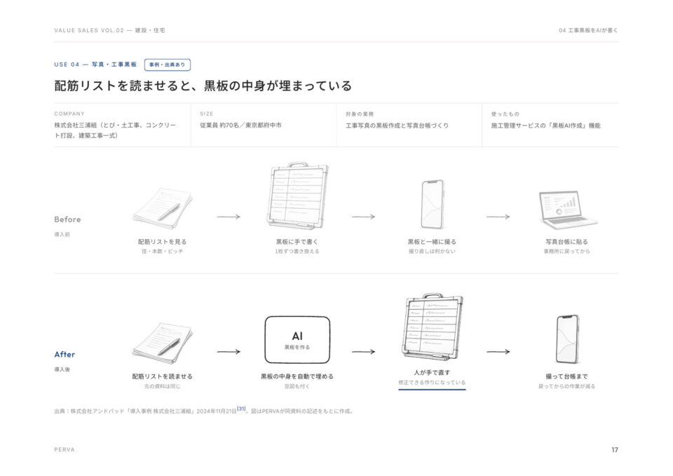誌面イメージ