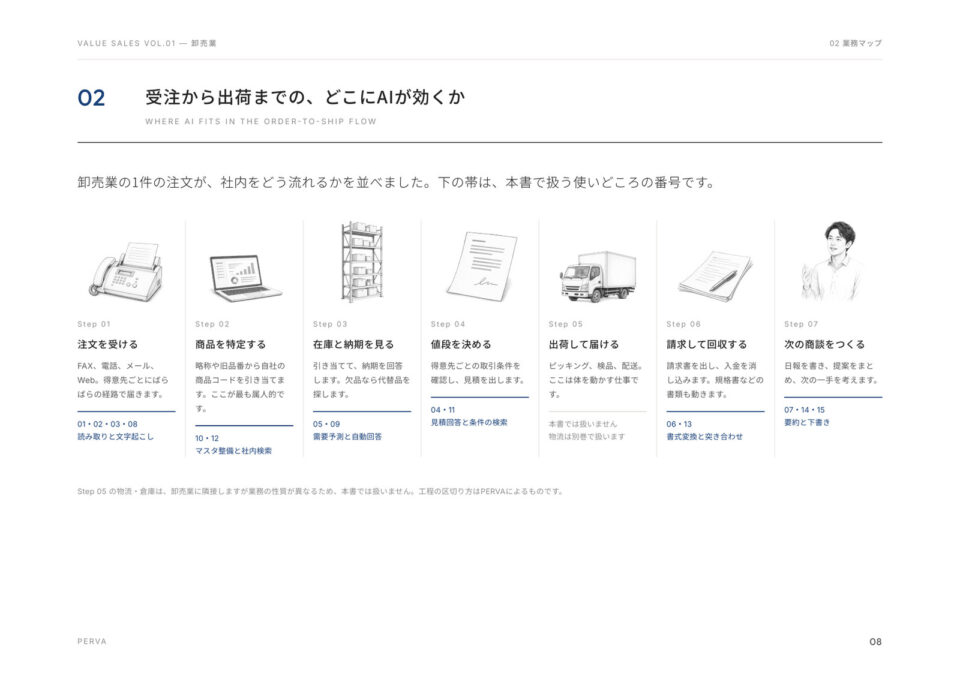 誌面イメージ