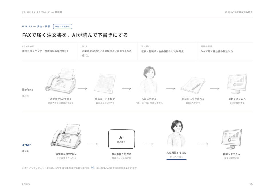 誌面イメージ