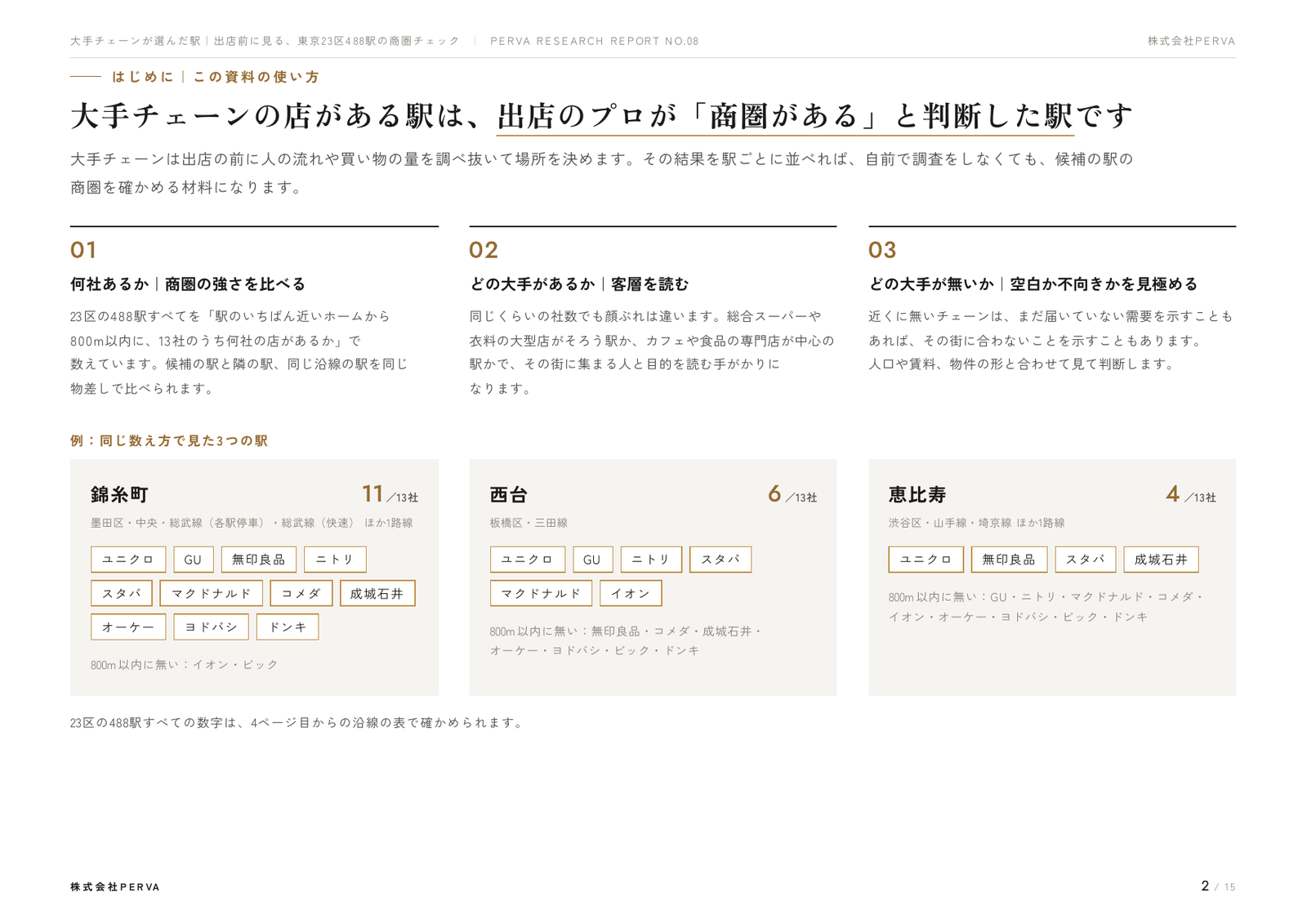 大手チェーンの店がある駅を商圏の手がかりとして読む3つの見方を示したページ